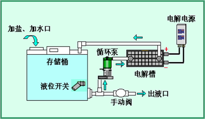 原水处理消毒设备如何选？RZ-UV2-LS80 紫外线杀菌设备适配性几何？(图1)